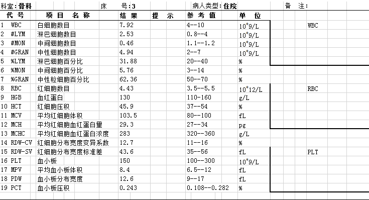 血常规化验单